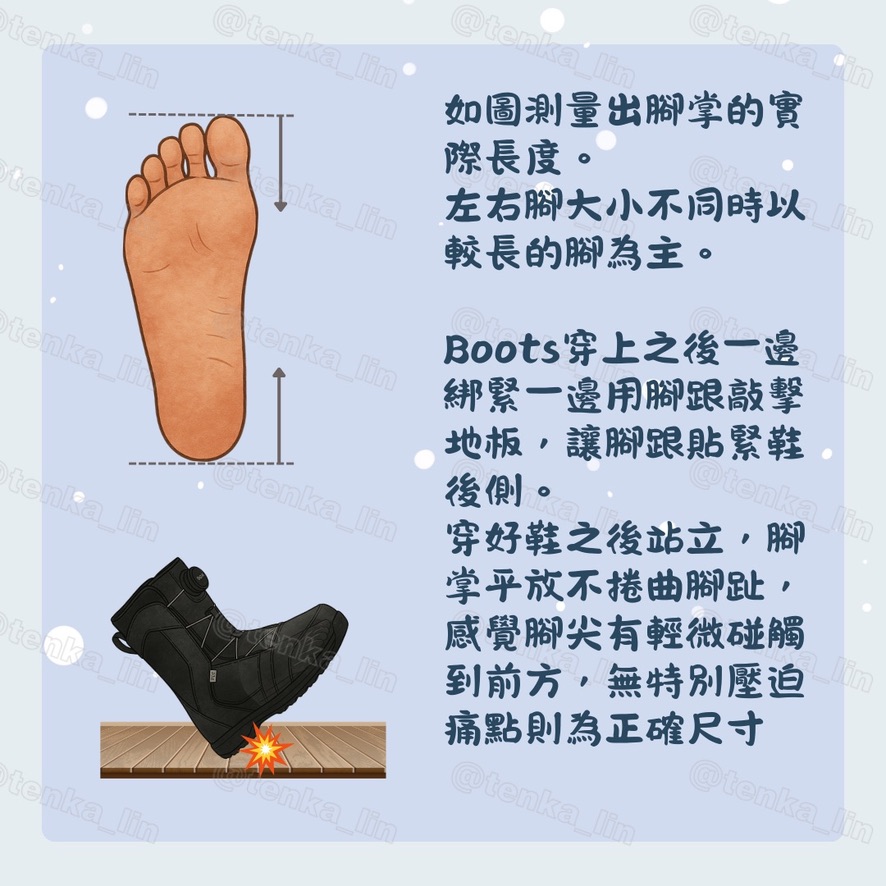 腳掌實際長度測量與穿雪鞋後用腳跟輕敲地板的示意圖