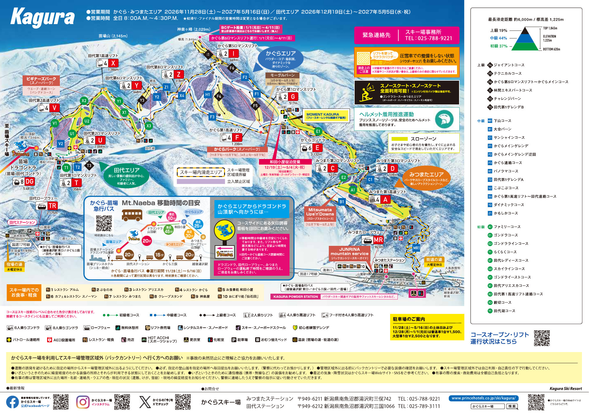 神樂滑雪場官方地圖，顯示田代、神樂與三俣等區域的雪道和纜車。
